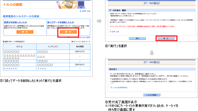 パソコンからBookmark・トルカを復元（ダウンロード）する説明図