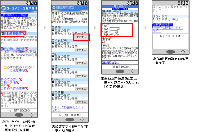 更新方法のイメージ