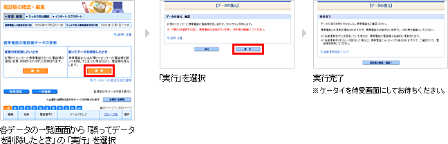 「誤ってデータを削除したとき」のイメージ