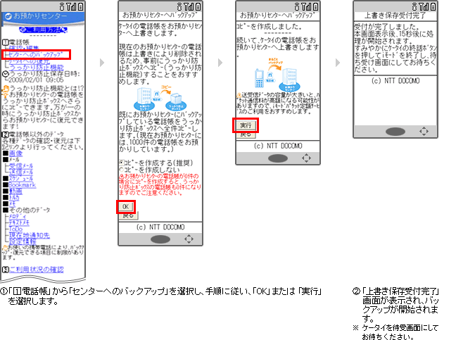 2011-2012冬春モデル以降の一部機種での手動バックアップ方法のイメージ