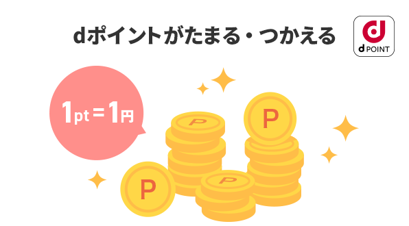 dポイントがたまる・つかえる 1pt=1円