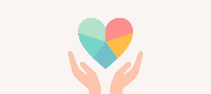 オールインワンの パッケージ補償