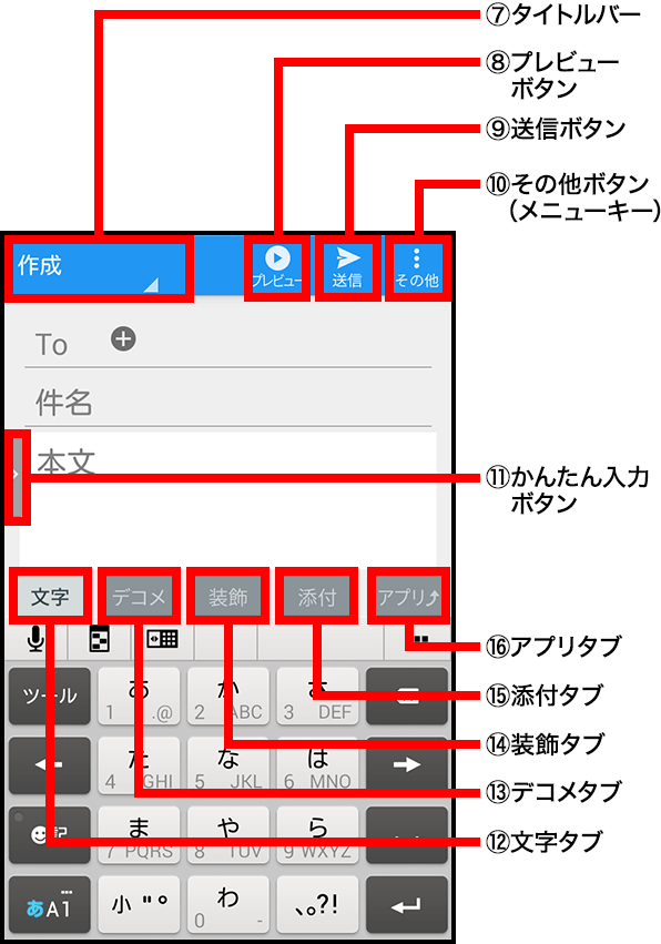 メール作成画面（バージョン68000以前）の画像