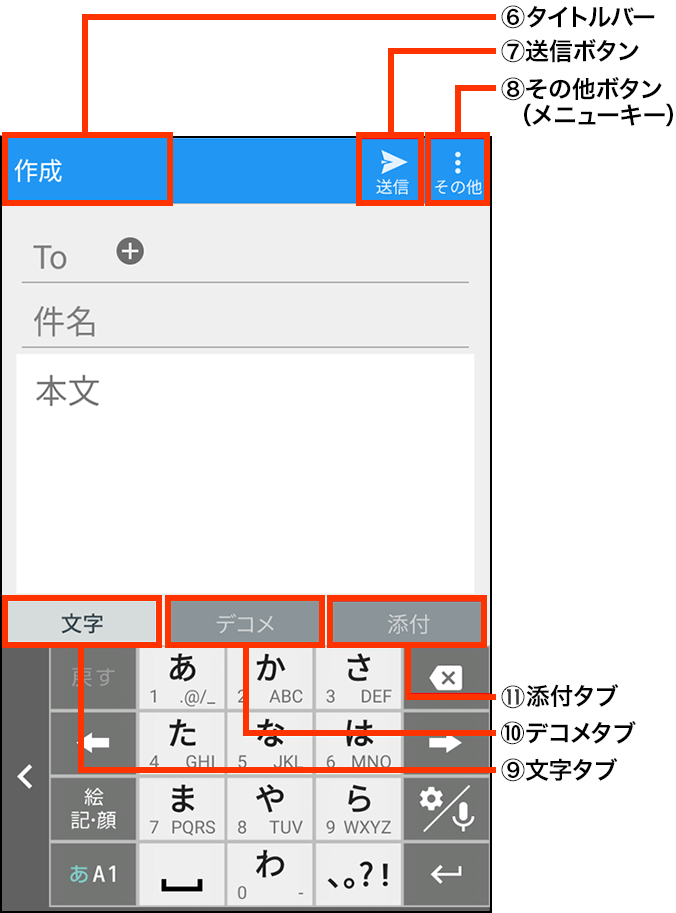 メール作成画面（バージョン68202以降）の画像