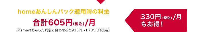 homeあんしんパック適用時の料金は、月額合計605円（税込）（※smartあんしん補償と合わせると935円～1,705円（税込））。毎月330円（税込）もお得！