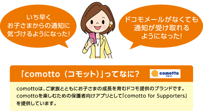 comotto for Supportersアプリ通知
