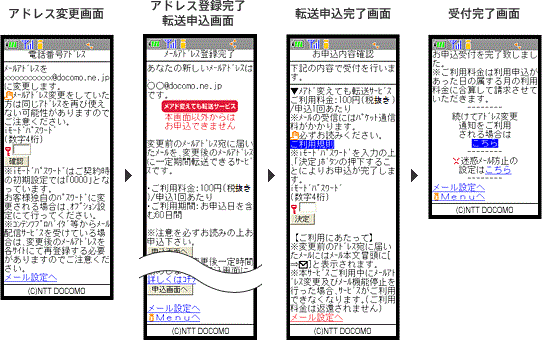 画面遷移図