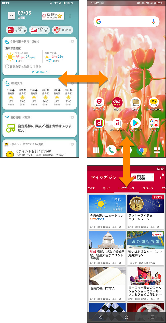 Docomo Live Uxでできること 13年 年3月に発売の機種 Sc 52a So 51aでご利用の場合 Docomo Live Ux サービス 機能 Nttドコモ