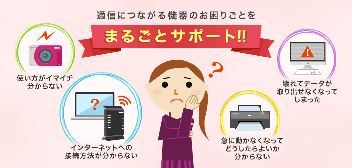 通信につながる機器のお困りごとをまるごとサポート！！