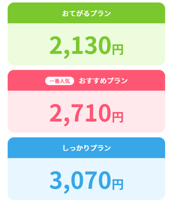 ドコモ ワンタイム保険 サービス 機能 Nttドコモ