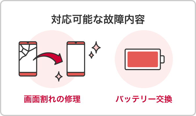 【対応可能な故障内容】画面割れの修理・バッテリー交換