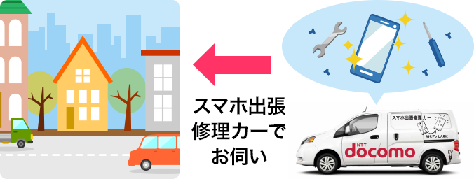 ご自宅やオフィス、宿泊先で修理するイメージ