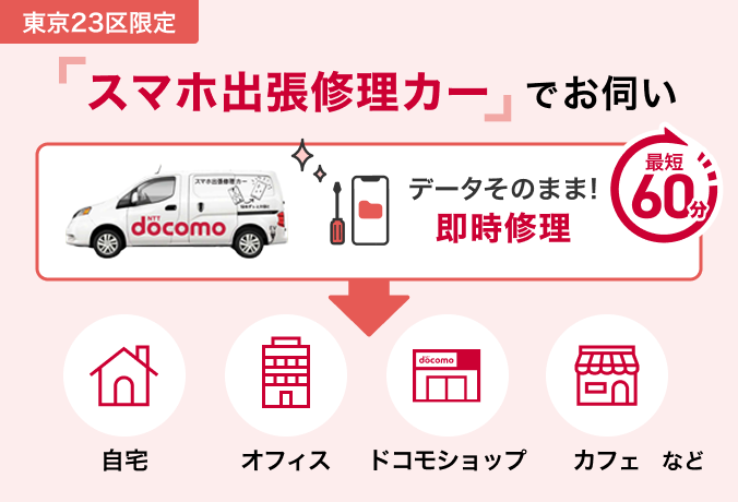 【東京23区限定】スマホ出張修理カーでお伺い データそのまま!即時修理 最短60分 自宅・オフィス・ドコモショップ・カフェなど