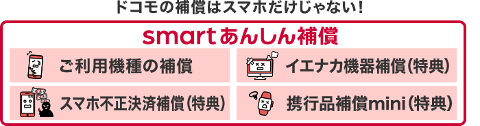 ドコモの補償はスマホだけじゃない！ smartあんしん補償 ご利用機種の補償 イエナカ機器補償（特典） スマホ不正決済補償（特典） 携行品補償（特典）
