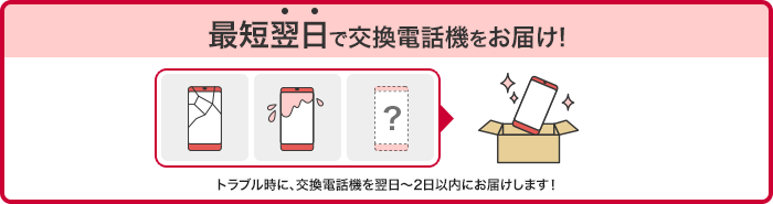 最短翌日で交換電話機をお届け! トラブル時に、交換電話機を翌日~2日以内にお届けします!
