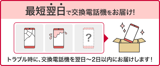 最短翌日で交換電話機をお届け! トラブル時に、交換電話機を翌日~2日以内にお届けします!