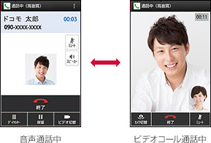 ［POINT2］ビデオコールの画像