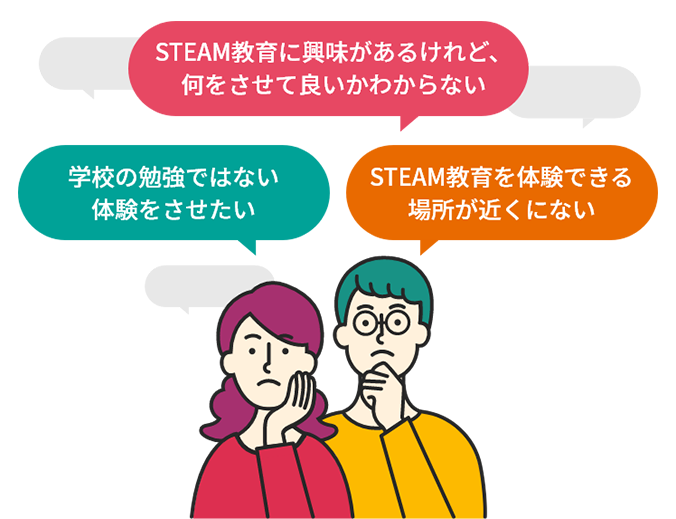 STEAM教育に興味があるけれど、何をさせて良いかわからない。学校の勉強ではない体験をさせたい。STEAM教育を体験できる場所が近くにない。