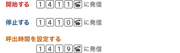 留守番電話の設定方法。日本でも海外でも設定できますの画像。1419に発信