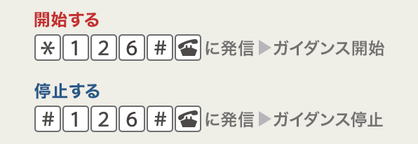 国際ローミング中のガイダンスを設定する。日本でも海外でも設定できますの画像