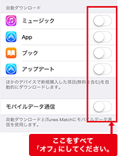 iPhoneの場合の画像