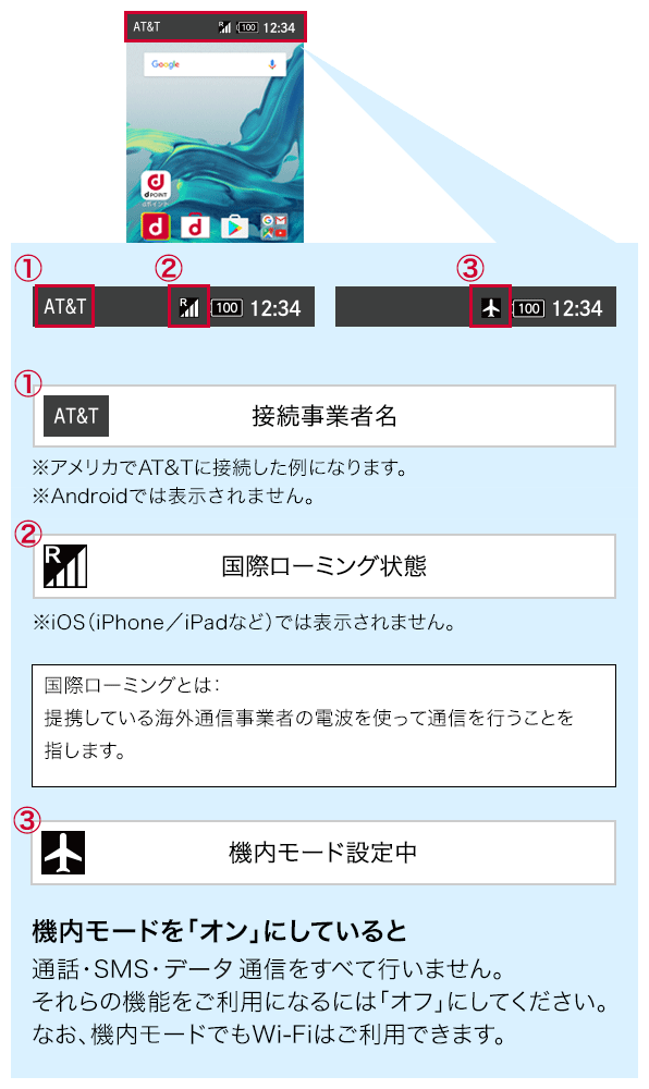 ステータスバーでのローミング状態の確認