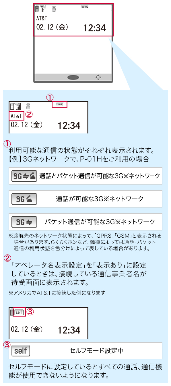 ステータスバーでのローミング状態の確認