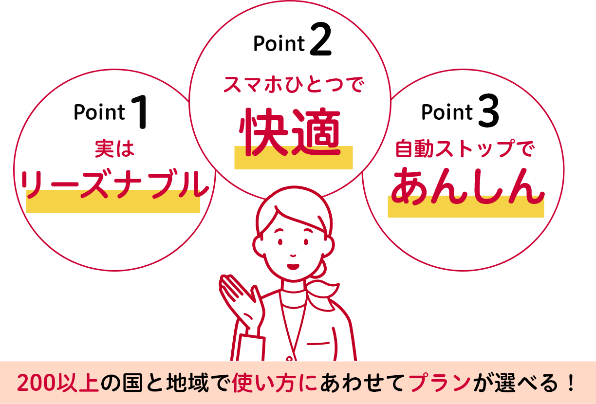 ppko3つのポイント