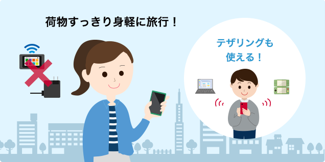 海外でもスマホひとつでネット利用OK!