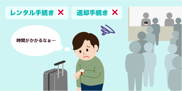 手間なし!カンタン!