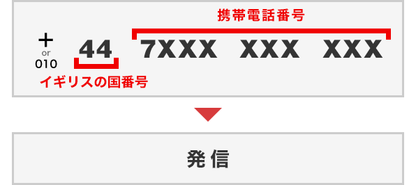 国際電話のかけ方の画像