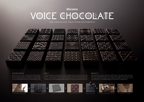 VOICE CHOCOLATEのイメージ