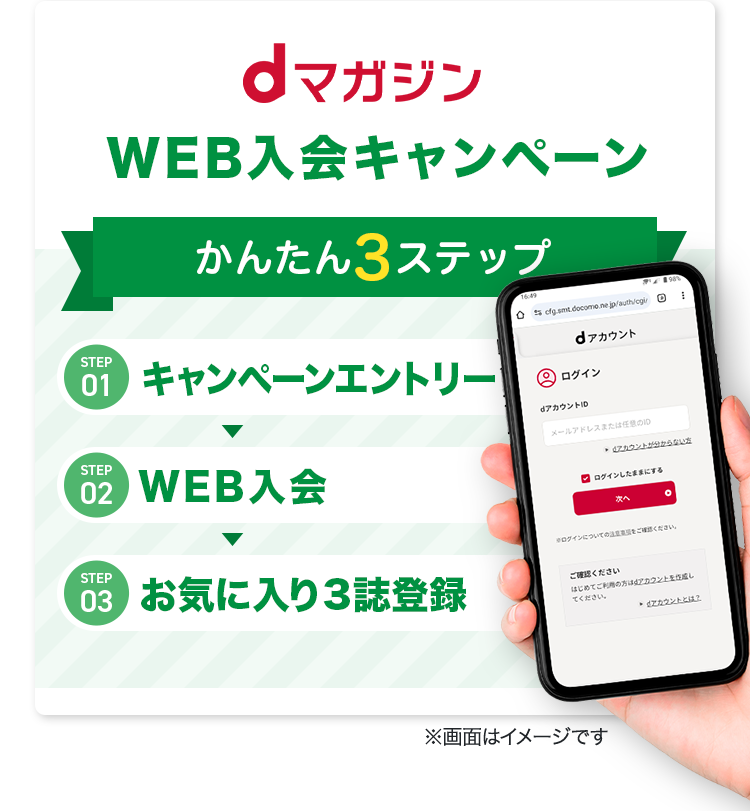 dマガジン WEB入会キャンペーン STEP01：キャンペーンエントリー STEP02：WEB入会 STEP03：お気に入り3誌登録