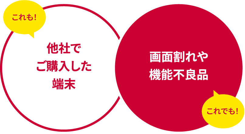 【他社でご購入した端末】【画面割れや機能不良品】どちらも下取り可能！