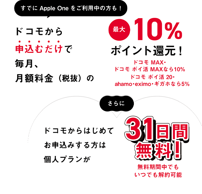 すでにApple Oneをご利用中の方も！ ドコモから申込むだけで毎月、月額料金（税抜）の最大10%ポイント還元！ ドコモ MAX・ドコモ ポイ活 MAXなら10% ドコモ ポイ活 20・ahamo・eximo・ギガホなら5% さらに ドコモからはじめてお申込みする方は個人プランが31日間無料！ 無料期間中でもいつでも解約可能