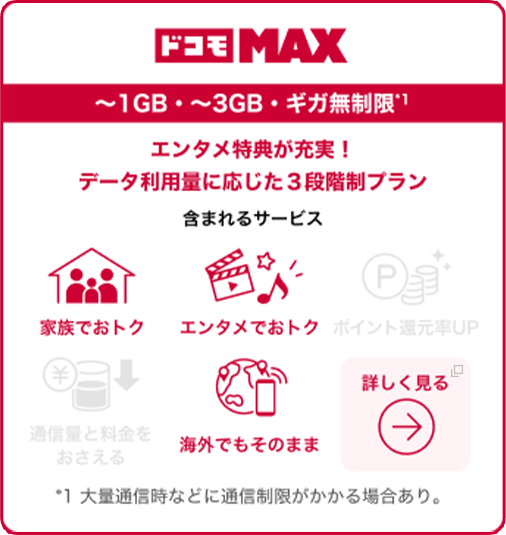 ドコモMAX 〜1GB・〜3GB・ギガ無制限*1 エンタメ特典が充実！ データ利用量に応じた3段階制プラン 含まれるサービス 家族でおトク エンタメでおトク 海外でもそのまま 詳しく見る *1 大量通信時などに通信制限がかかる場合あり。