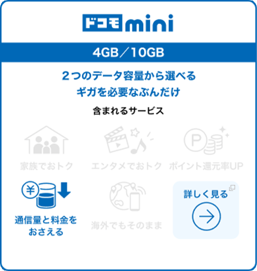 ドコモmini 4GB/10GB 2つのデータ容量から選べるギガを必要なぶんだけ 含まれるサービス 通信量と料金をおさえる 詳しく見る