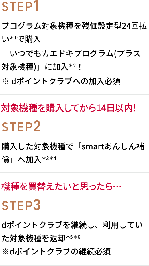 STEP1 プログラム対象機種を残価設定型24回払い＊1で購入「いつでもカエドキプログラム(プラス対象機種)」に加入＊2！※dポイントクラブへの加入必須 対象機種を購入してから14日以内! STEP2 購入した対象機種で「smartあんしん補償」へ加入＊3＊4 機種を買替えたいと思ったら… STEP3 利用していた対象機種を返却！＊5＊6 ※dポイントクラブの継続必須