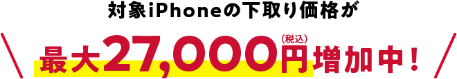 対象iPhoneの下取り価格が最大27,000円（税込）増加中！