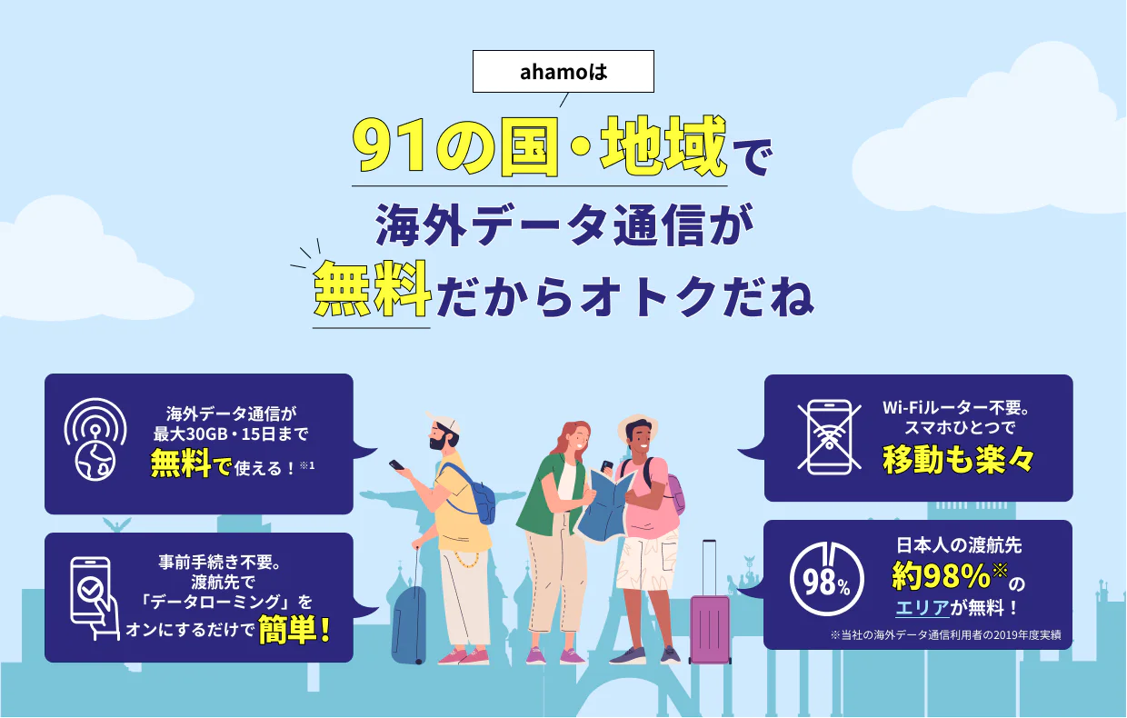 ahamoは91の国・地域で海外データ通信が無料だからオトクだね