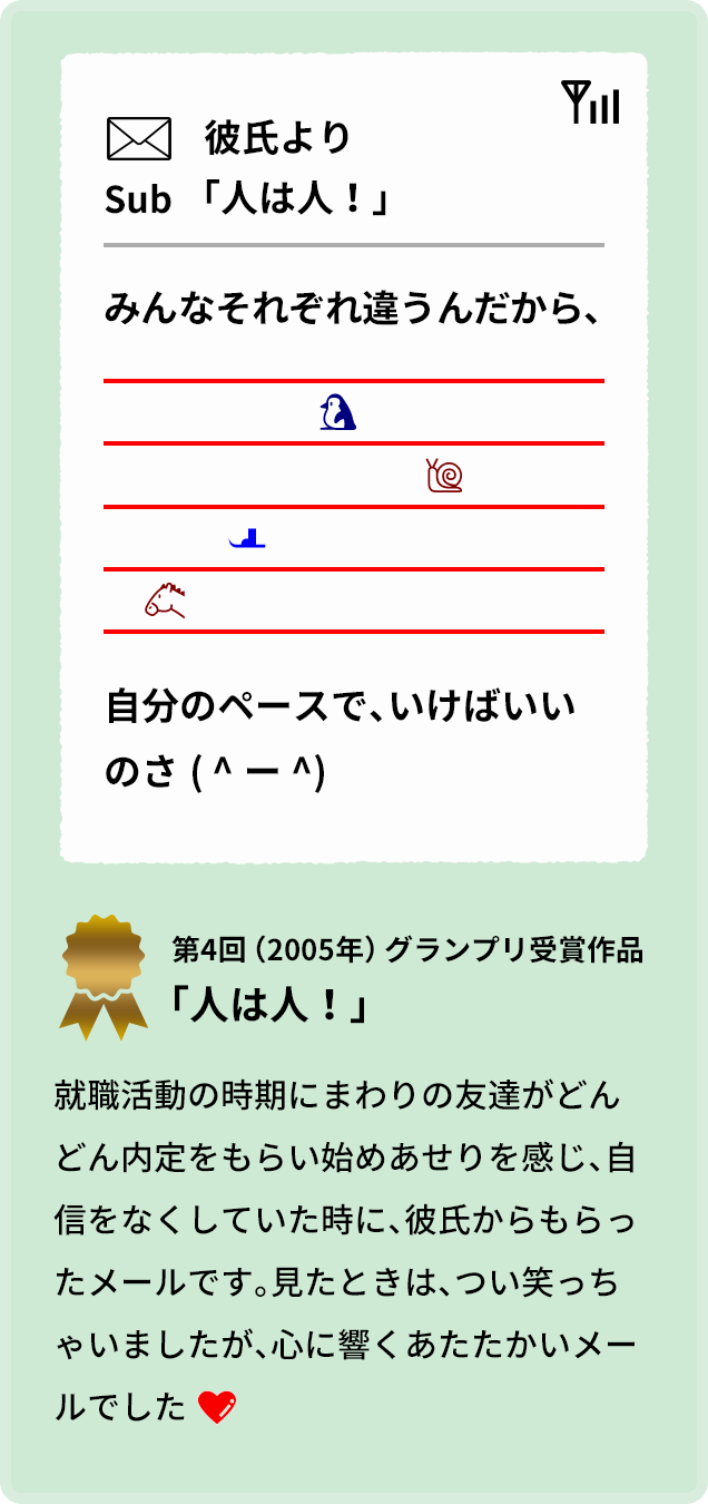 第4回グランプリ受賞作品