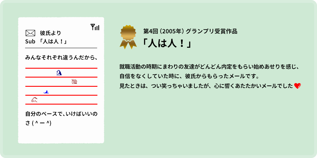 第4回グランプリ受賞作品