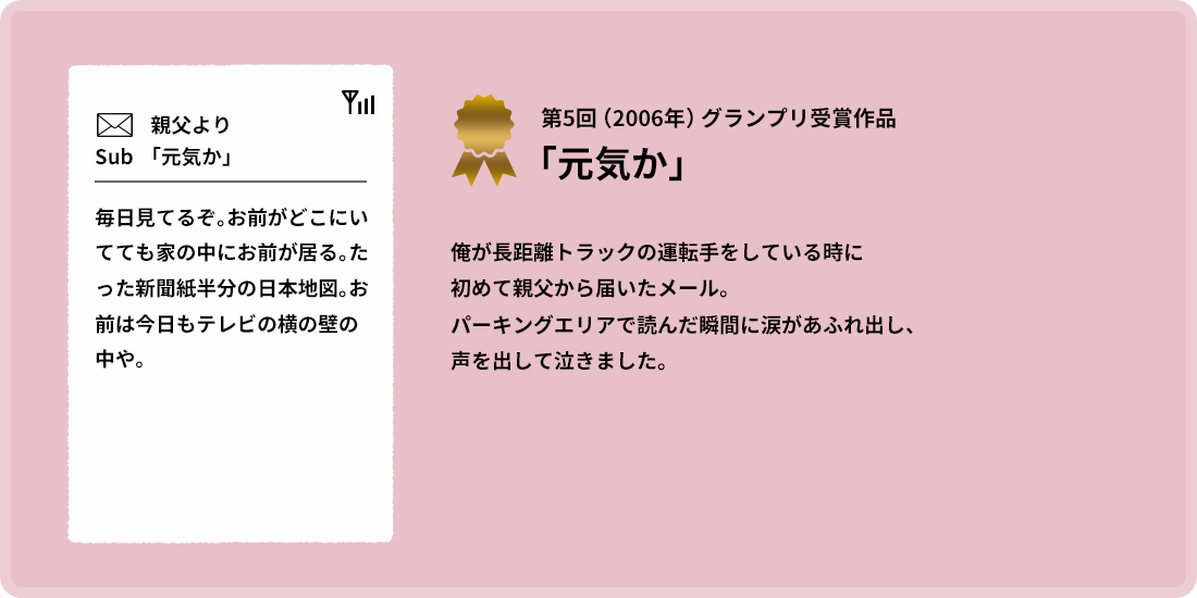第5回グランプリ受賞作品