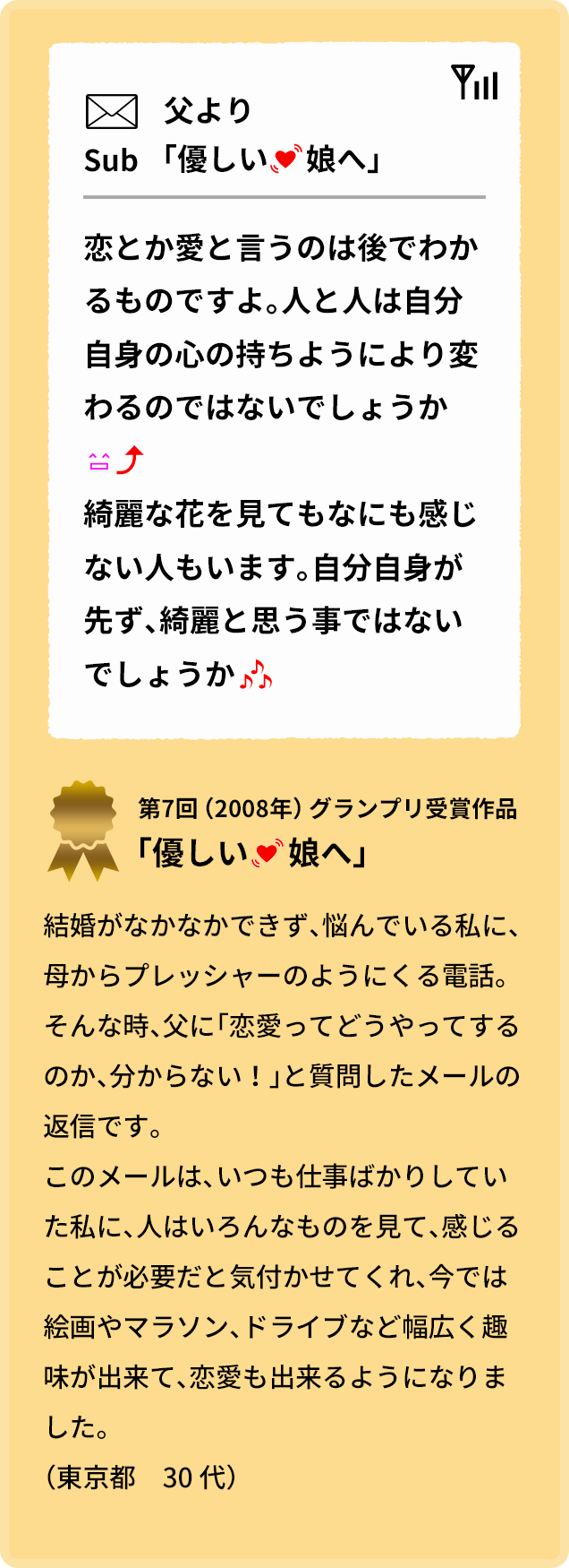 第7回グランプリ受賞作品