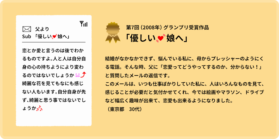 第7回グランプリ受賞作品