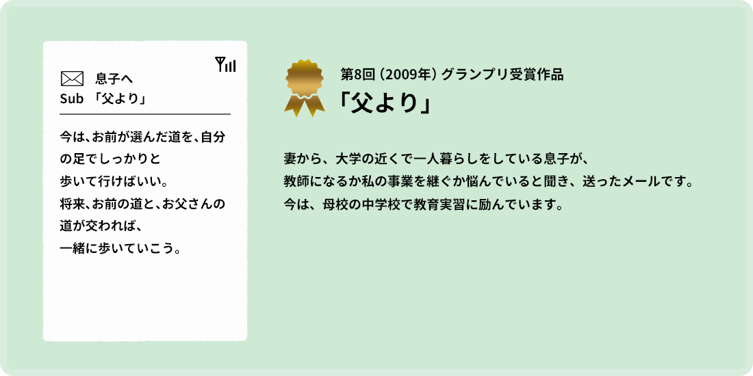 第8回グランプリ受賞作品