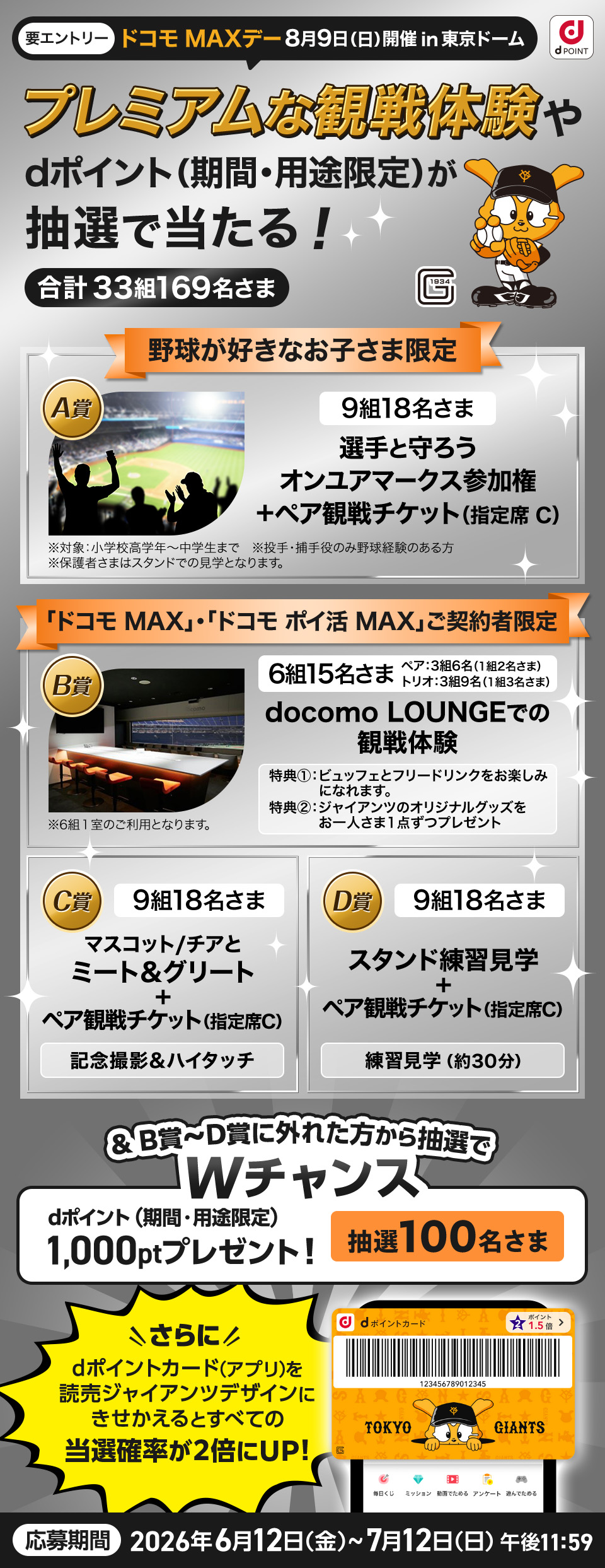 YOMIURI GIANTS 要エントリー ドコモ MAXデー 8月9日(日)開催 in 東京ドーム プレミアムな観戦体験や dポイント(期間・用途限定)が 抽選で当たる! 合計33組169名さま 野球が好きなお子さま限定 A賞 9組18名さま 選手と守ろう オンユアマークス参加権 +ペア観戦チケット(指定席C) ※対象:小学校高学年〜中学生まで ※保護者さまはスタンドでの見学となります。 ※投手・捕手役のみ野球経験のある方 「ドコモ MAX」・「ドコモ ポイ活MAX」ご契約者限定 B賞 6組15名さま ペア:3組6名(1組2名さま) トリオ:3組9名(1組3名さま) docomo LOUNGEでの観戦体験 特典①:ビュッフェとフリードリンクをお楽しみになれます。 特典②:ジャイアンツのオリジナルグッズをお一人さま1点ずつプレゼント C賞 9組18名さま マスコット/チアと ミート&グリート +ペア観戦チケット(指定席C) 記念撮影&ハイタッチ D賞 9組18名さま スタンド練習見学 +ペア観戦チケット(指定席C) 練習見学(約30分) &B賞〜D賞に外れた方から抽選で Wチャンス dポイント(期間・用途限定)1,000ptプレゼント! 抽選100名さま さらに dポイントカード(アプリ)を 読売ジャイアンツデザインに きせかえるとすべての 当選確率が2倍にUP!