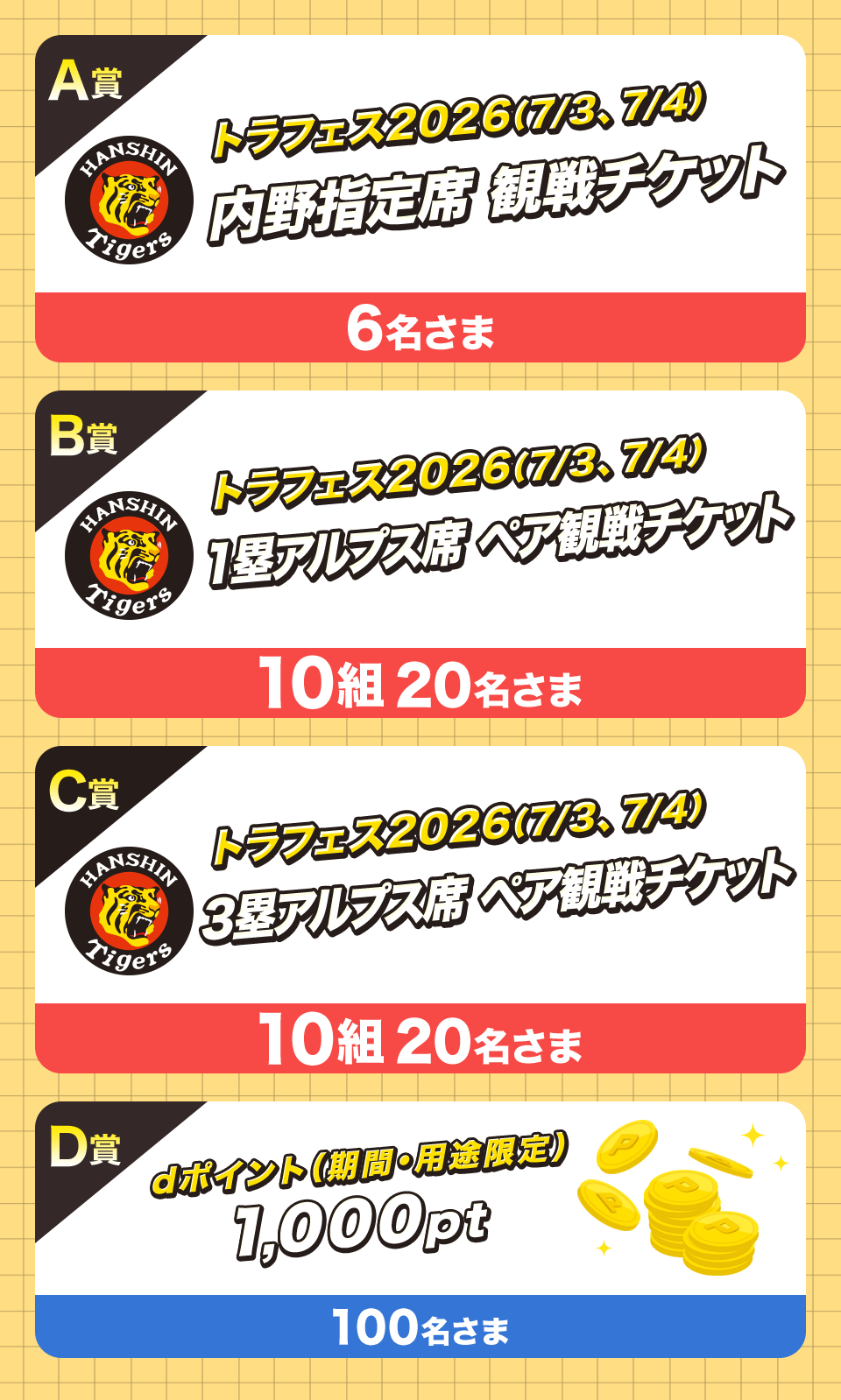 A賞：トラフェス2026（7/3、7/4）内野指定席 観戦チケット 6名さま B賞：トラフェス2026（7/3、7/4）1塁アルプス席 ペア観戦チケット 10組20名さま C賞：トラフェス2026（7/3、7/4）3塁アルプス席 ペア観戦チケット 10組20名さま  D賞：dポイント（期間・用途限定）1,000ポイント 100名さま