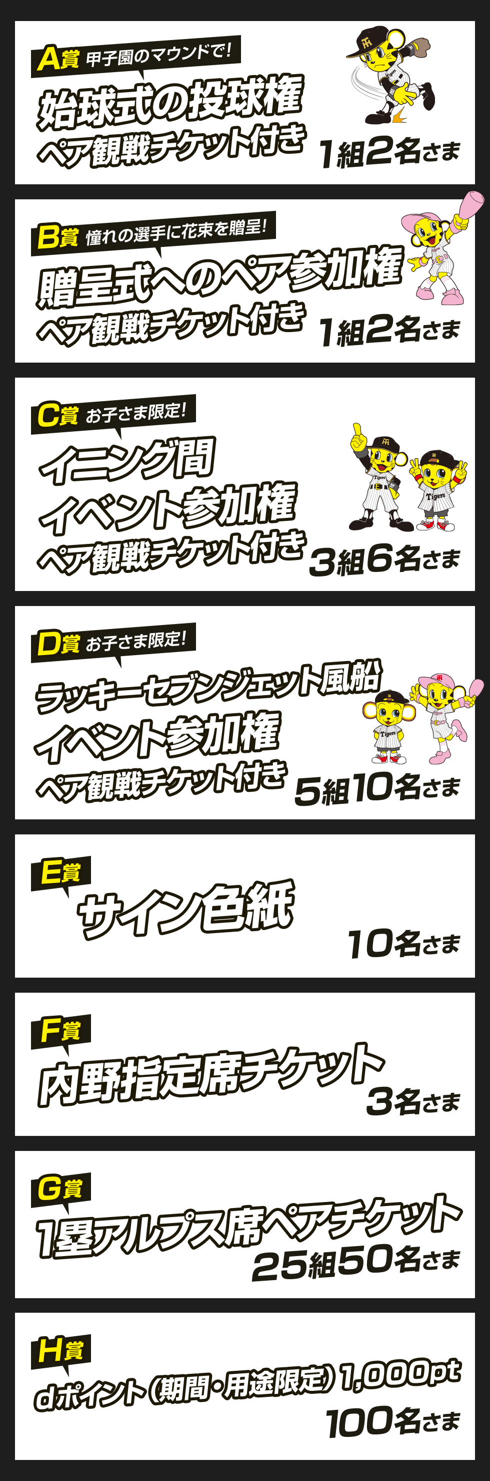 A賞：甲子園のマウンドで！始球式の投球権 ペア観戦チケット付き 1組2名さま B賞：憧れの選手に花束を贈呈！ 贈呈式へのペア参加権 ペア観戦チケット付き 1組2名さま C賞：お子さま限定！イニング間イベント参加権 ペア観戦チケット付き 3組6名さま D賞：お子さま限定！ラッキーセブンジェット風船 イベント参加権 ペア観戦チケット付き 5組10名さま E賞：サイン色紙 10名さま F賞：内野指定席チケット 3名さま G賞：1塁アルプス席ペアチケット 25組50名さま H賞： dポイント（期間・用途限定）1,000ポイント 100名さま
