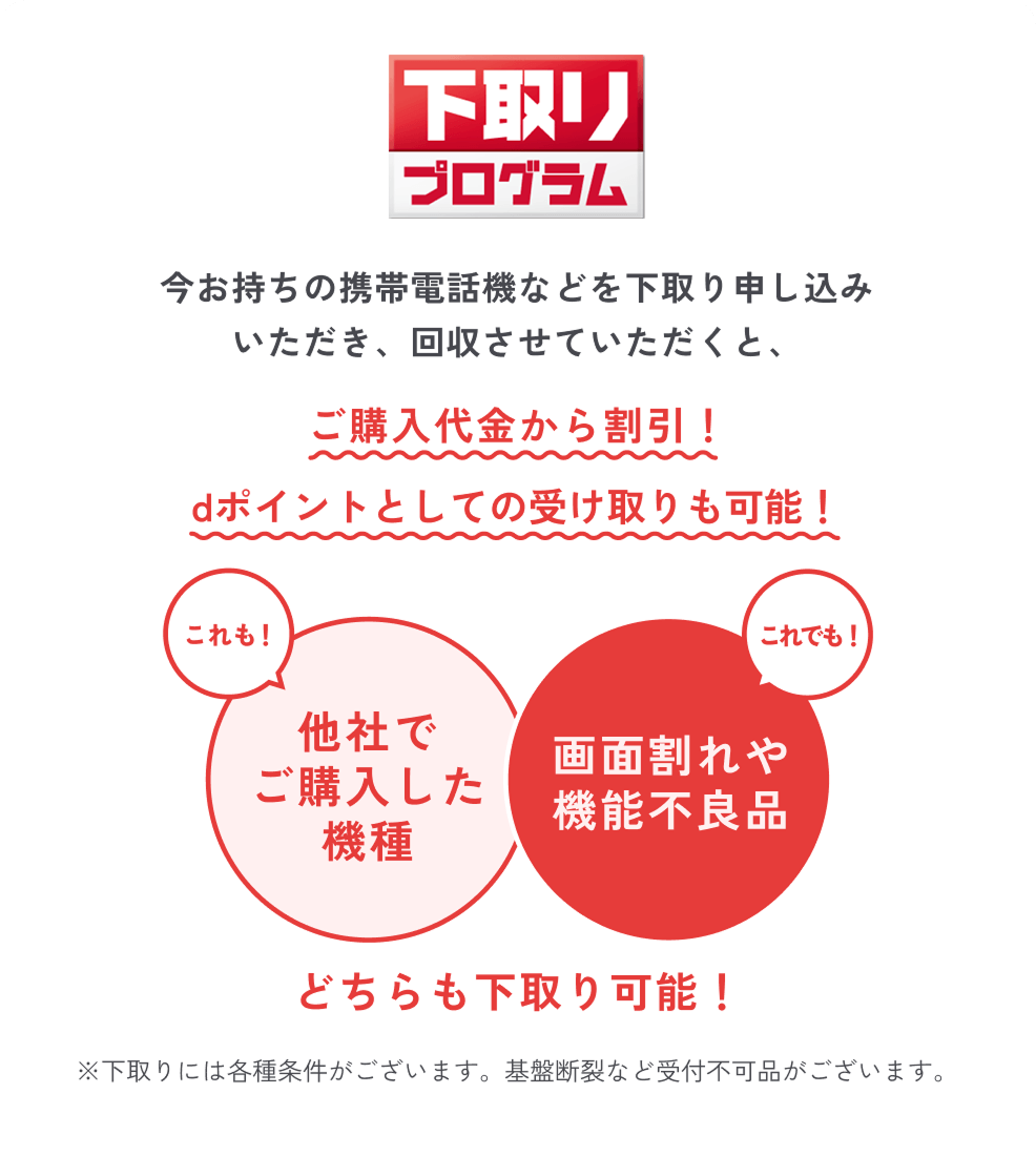 下取りプログラム